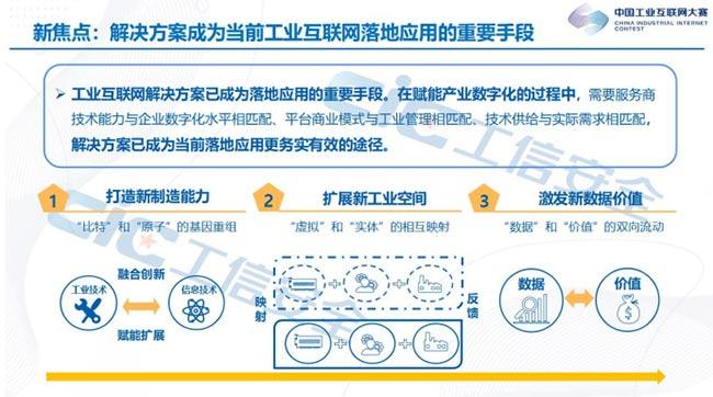 腾云驾物——工业互联网解决方案落地 助力产业数字化转型与工业互联网数据服务