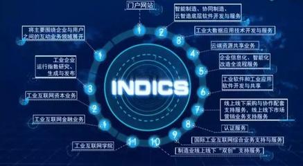 专题|智能服务 ── 向服务型制造转型